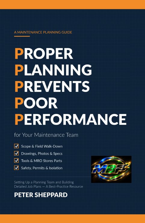 Proper Planning Prevents Poor Performance cover